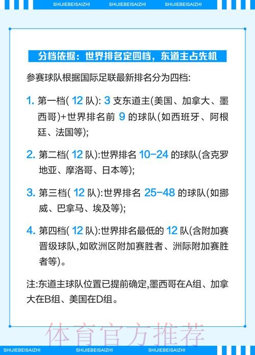 2026世界杯盘口正规指南